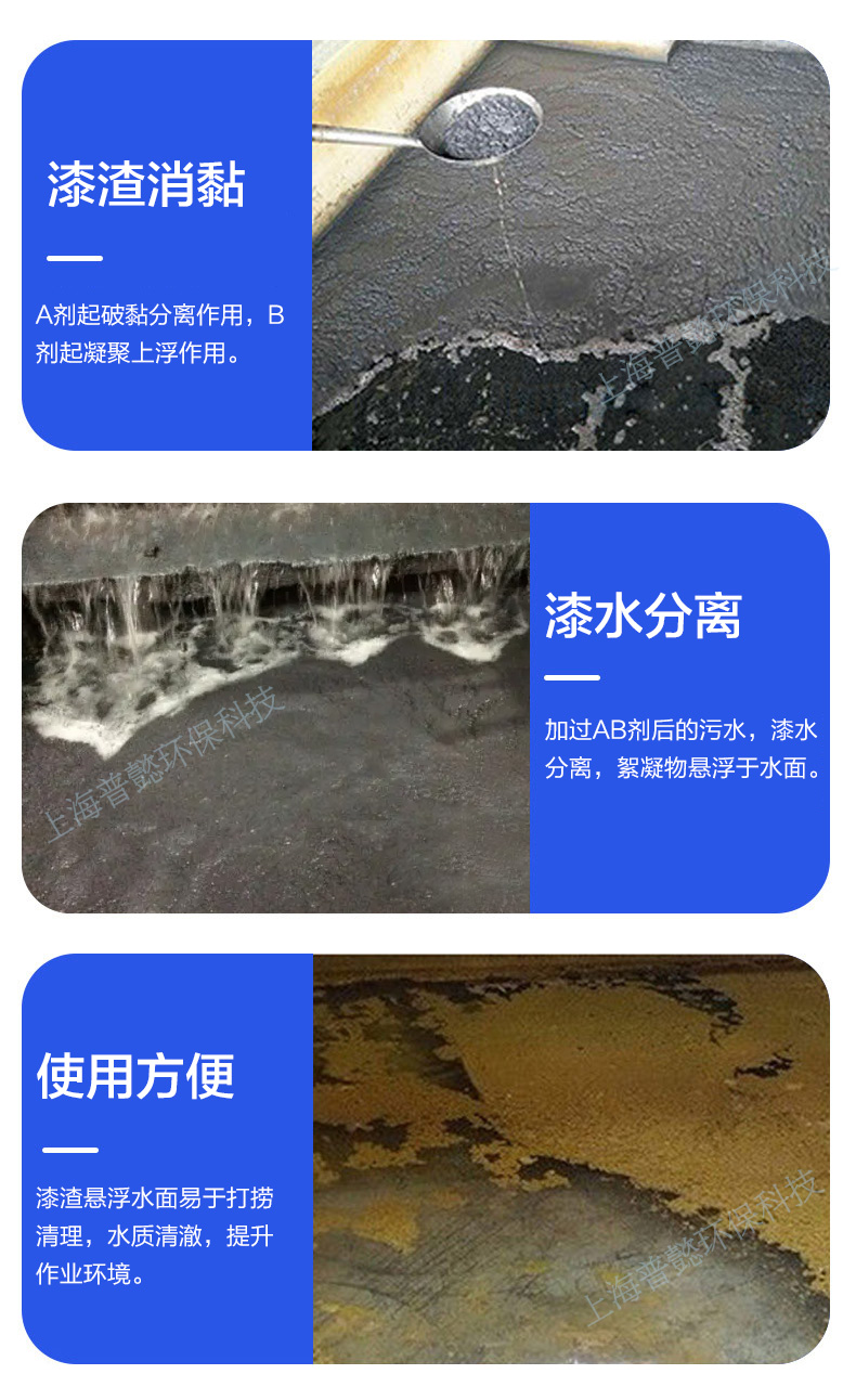 油性漆噴漆廢水解決方案